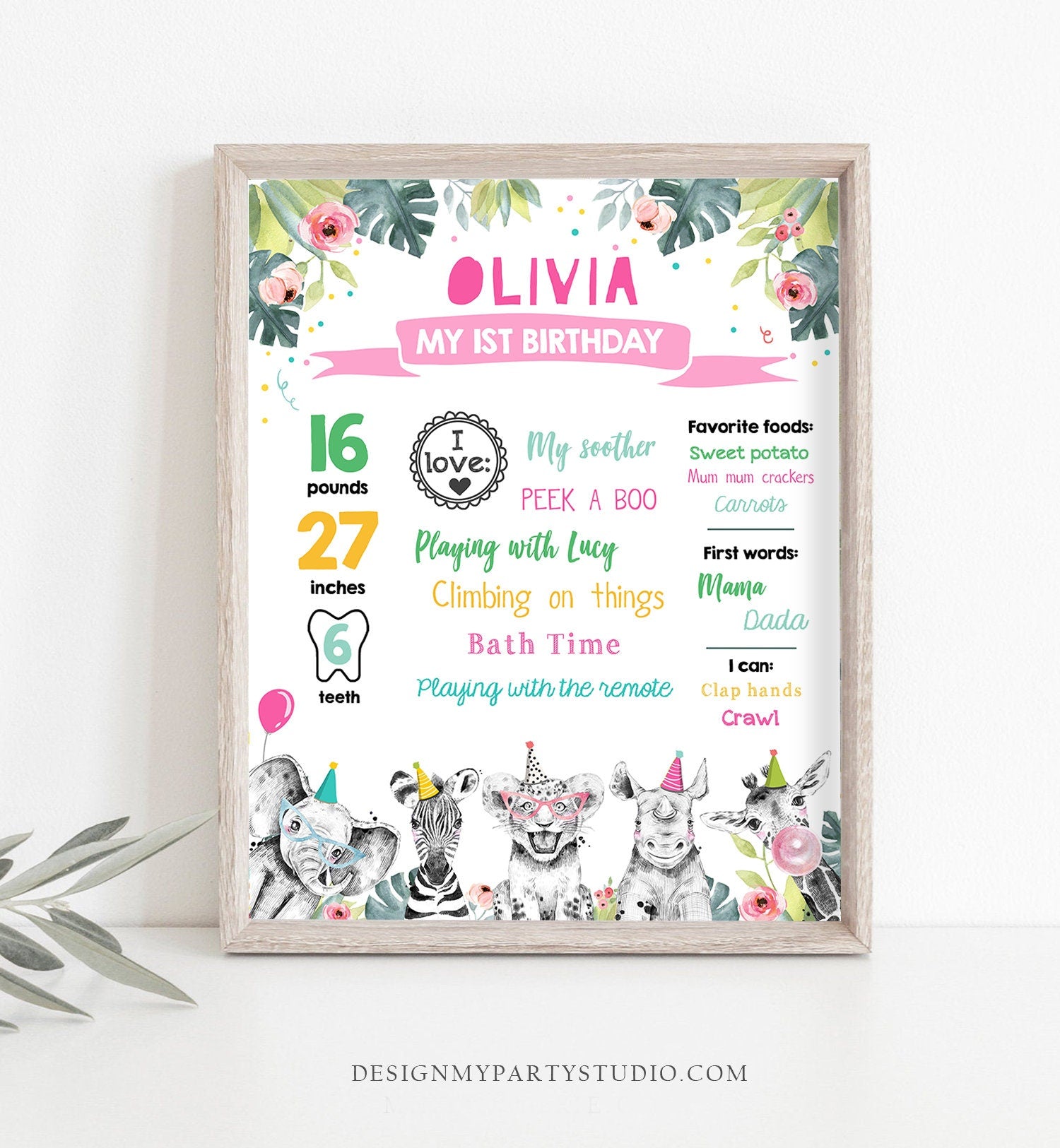 Editable Party Animals Birthday Milestones Sign Girl Pink Blue First Birthday 1st Safari Animals Wild Zoo Corjl Template Printable 0322