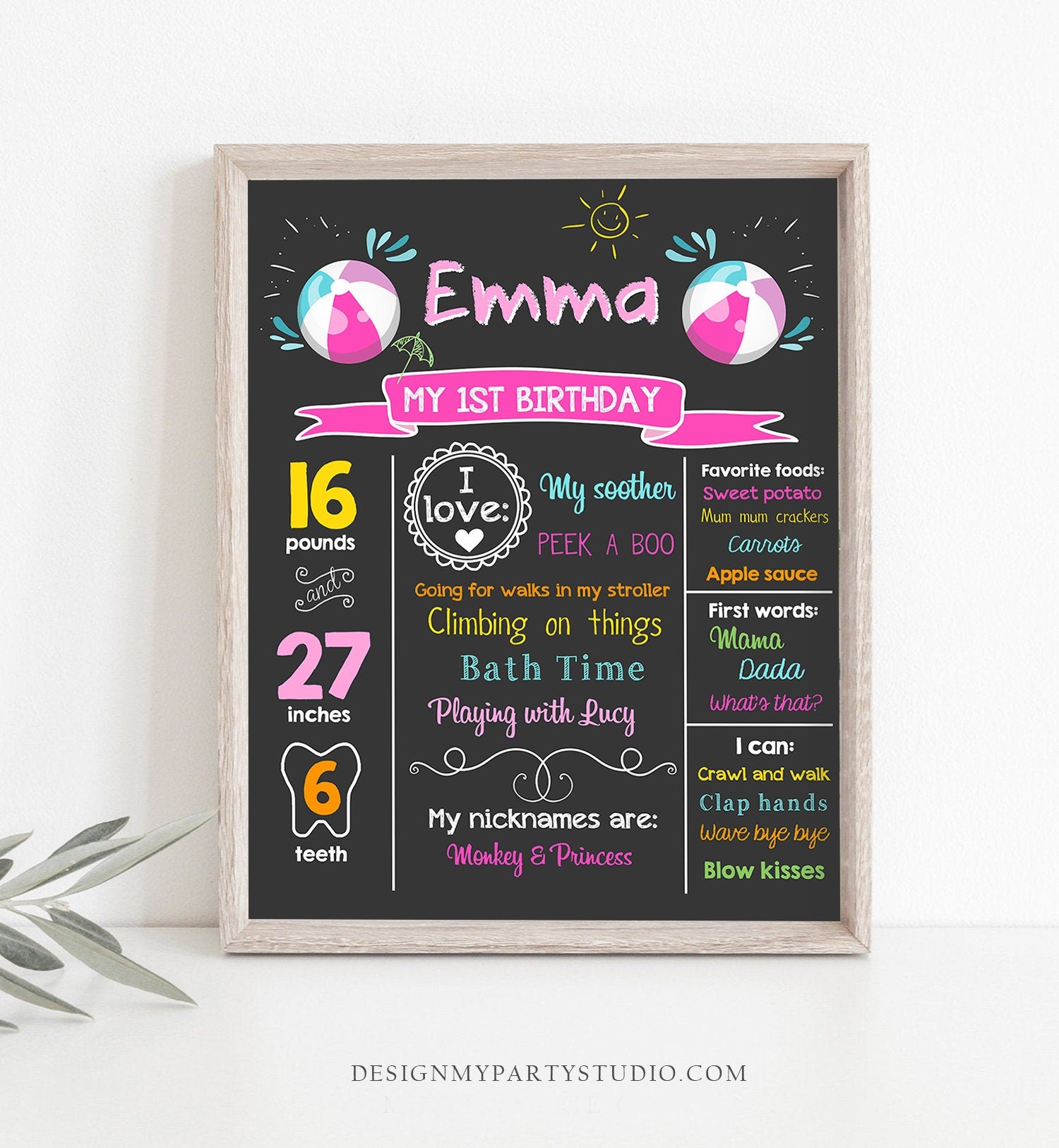 Editable Pool Party Birthday Milestones Poster Birthday Chalkboard Splish Splash Ball 1st Birthday Girl Pink Download Printable Corjl 0169