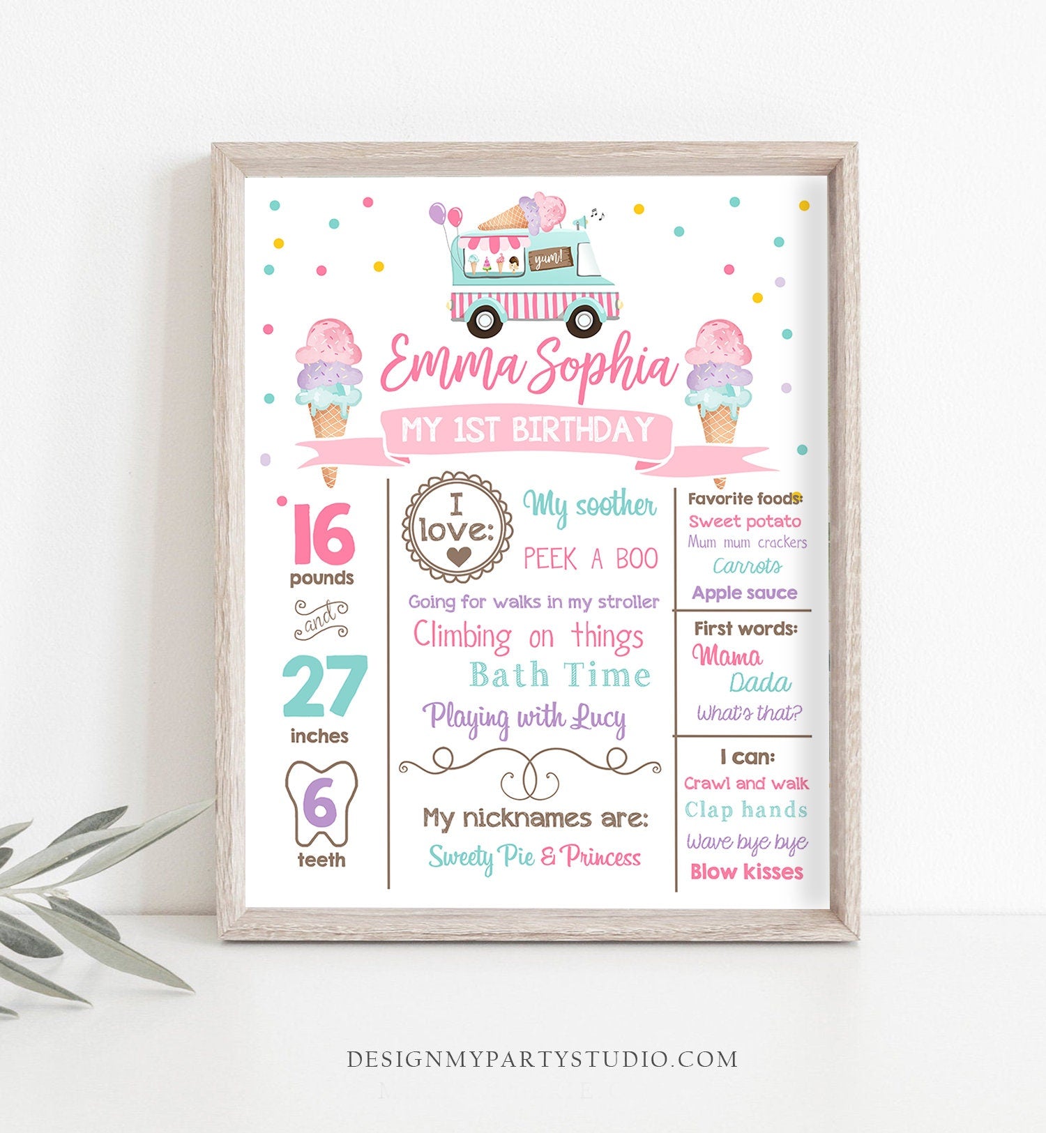 Editable Ice Cream Birthday Milestones Sign Girl Pink First Birthday Ice Cream Truck 1st Cone Sweet Download Corjl Template Printable 0243