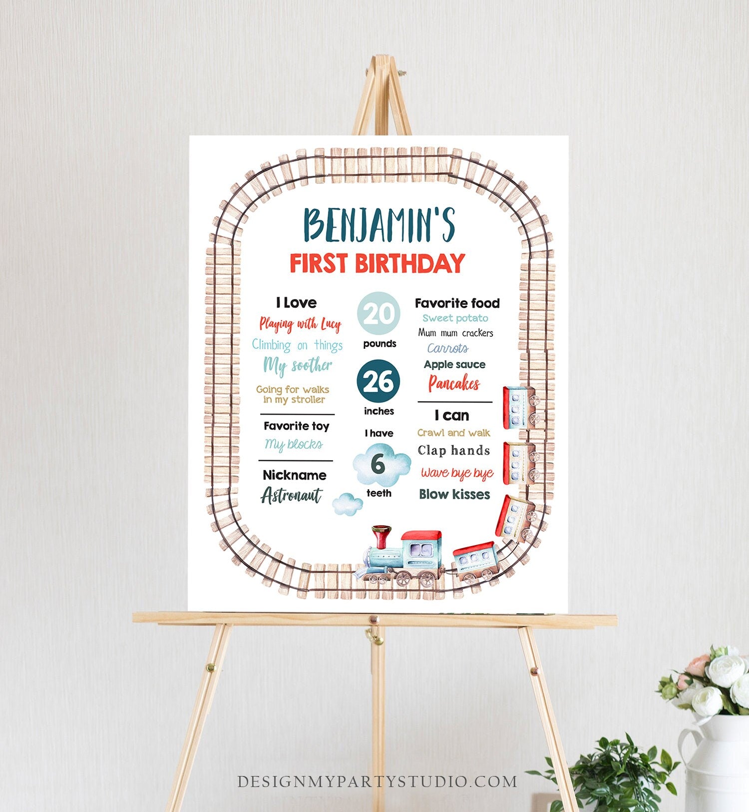 Editable Train Birthday Milestones Sign Vintage Train Party Boy 1st Birthday Railroad Transportation Red Blue Template Printable Corjl 0149
