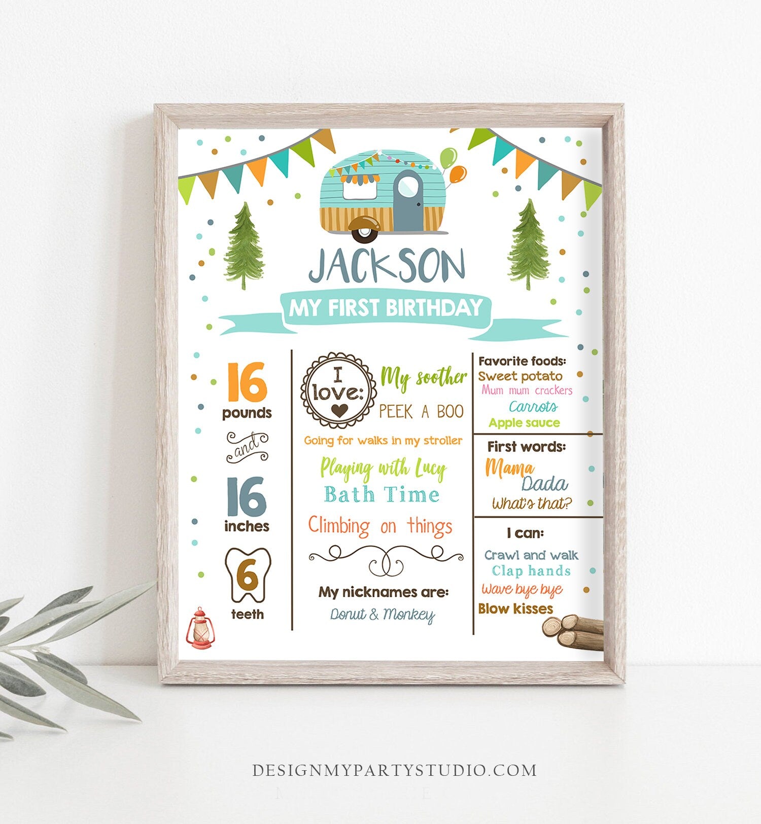 Editable Happy Camper Birthday Milestones Sign ANY AGE Camper Boy Glamping Party Decoration Adventure Digital Template Printable 0342