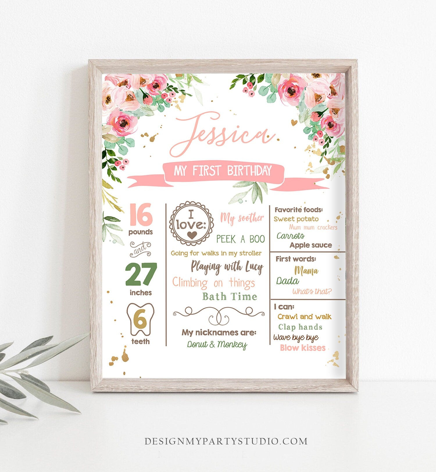 Editable Floral Birthday Milestones Sign Wild One Birthday First Birthday 1st Pink Floral Girl Onederful Boho Corjl Template Printable 0147