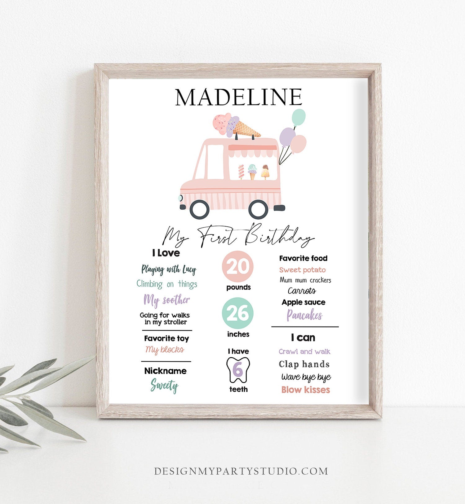 Editable Ice Cream Birthday Milestones Sign Girl Pink First Birthday Ice Cream Truck 1st Cone Sweet Digital Download Template Printable 0415