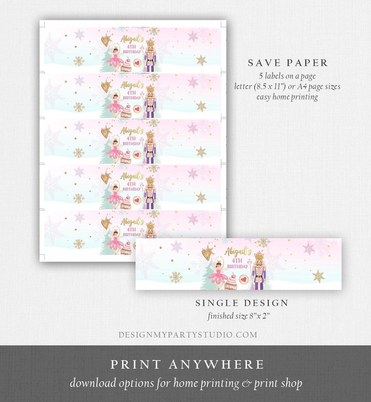 Editable Nutcracker Water Bottle Labels Nutcracker Birthday Party Girl Winter Land of Sweets Silver Digital Template Printable 0352