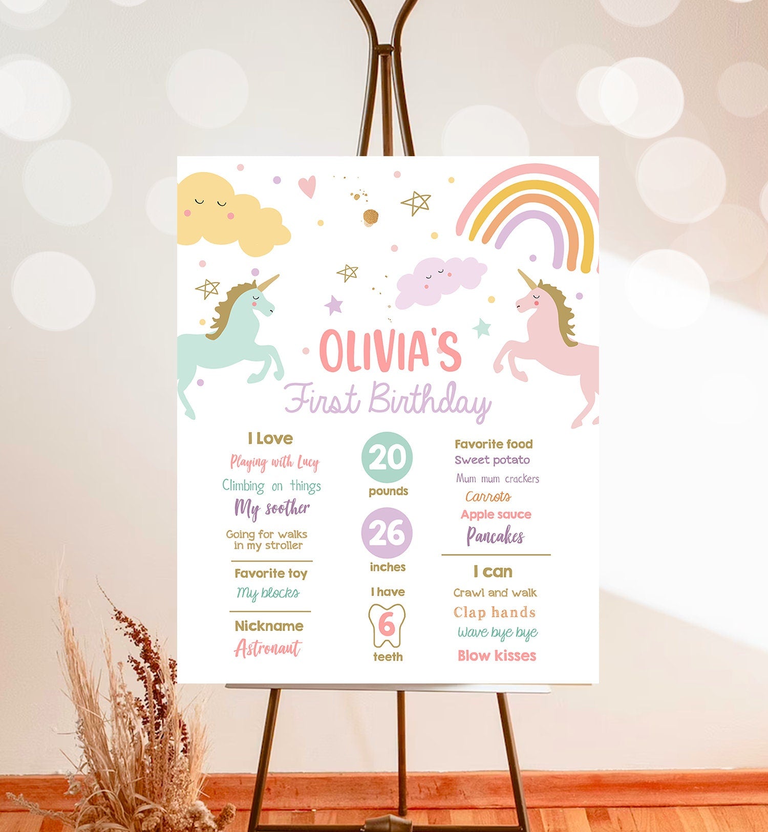 Editable Unicorn Birthday Milestones Sign Magical Unicorn Girl Birthday Sign Pastel Girl Unicorn Party Decor Template Printable Corjl 0426