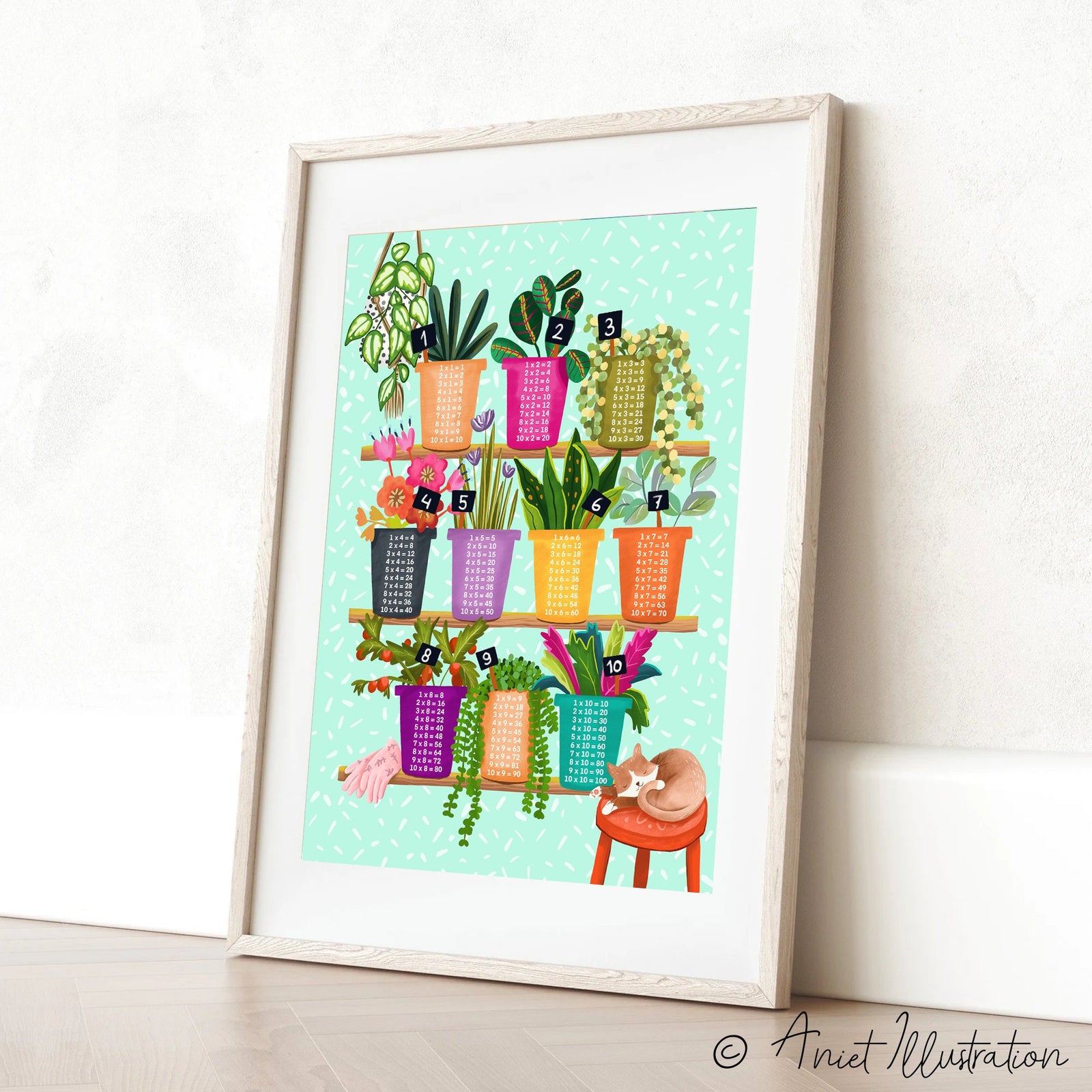 Math Poster Times Tables Illustration Math Classroom Poster Classroom Decor Educational Teacher Gift Multiplication Homeschool Kids Plants