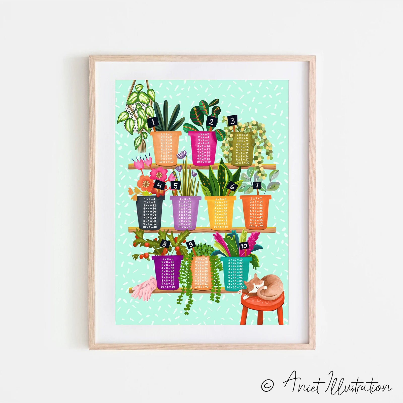 Math Poster Times Tables Illustration Math Classroom Poster Classroom Decor Educational Teacher Gift Multiplication Homeschool Kids Plants