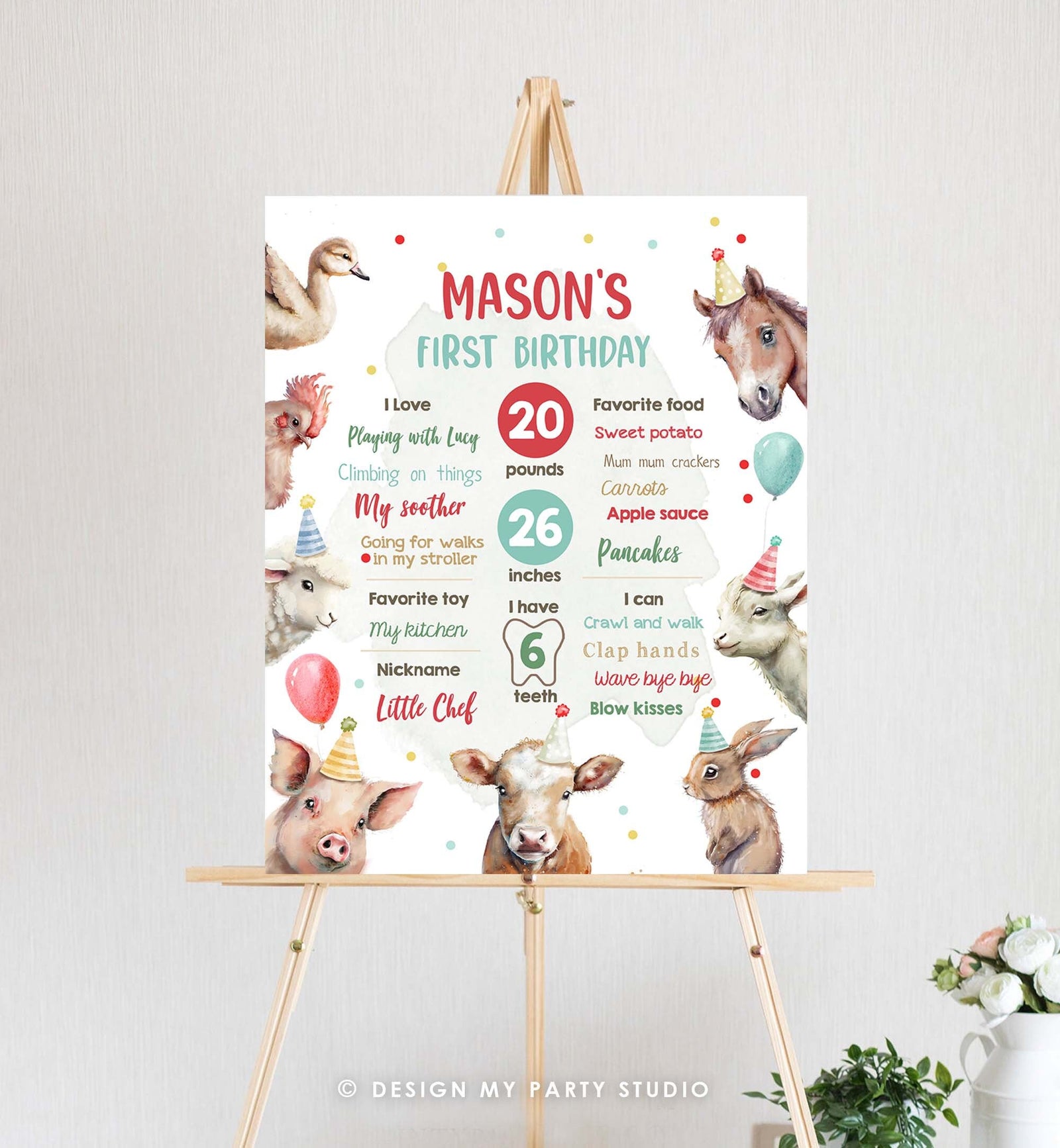 Editable Farm Animals Birthday Milestone Sign Boy Red Farm Birthday Barnyard Bash Poster Floral Digital Download Template Printable 0448