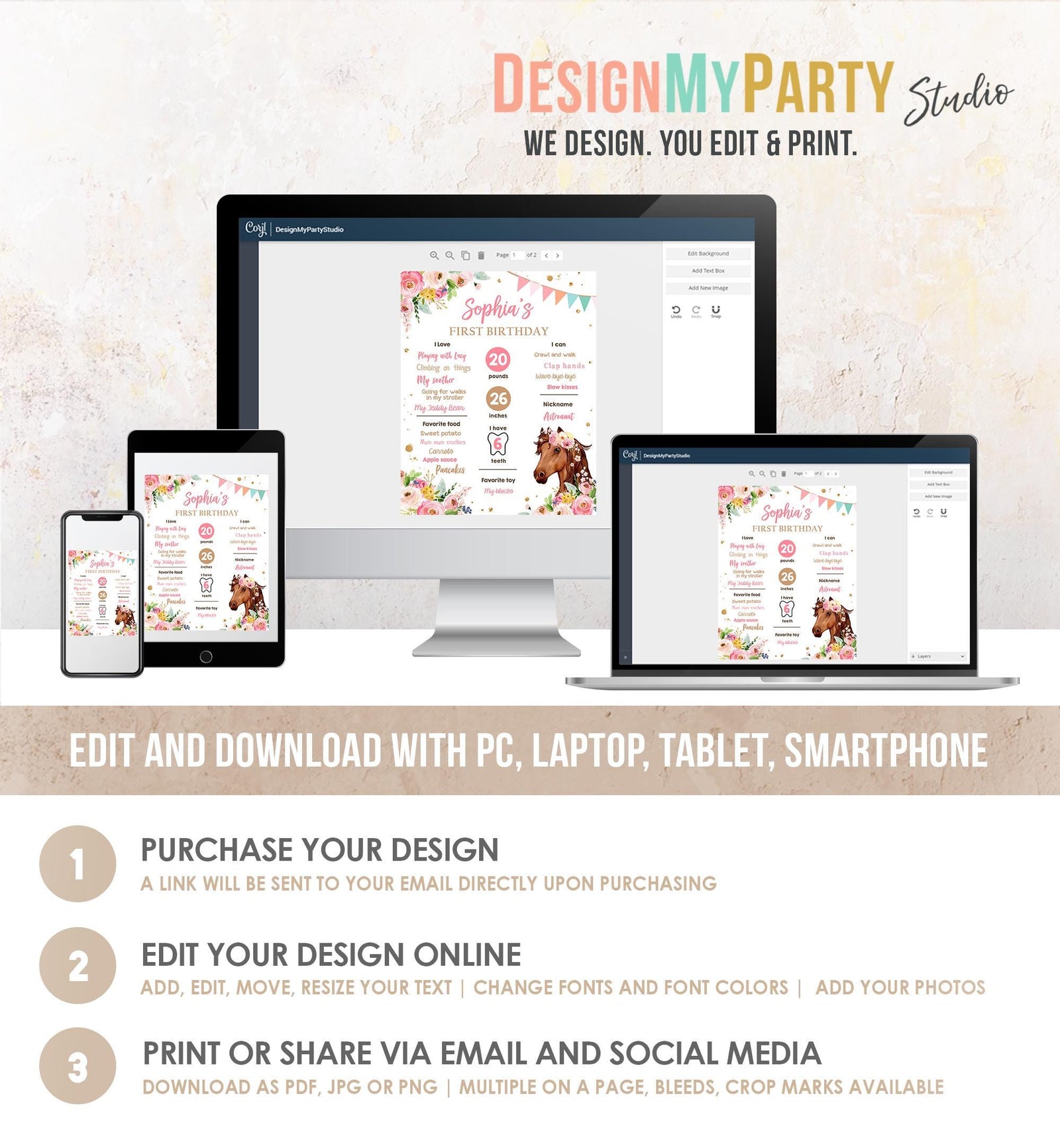 Editable Horse Birthday Milestones Sign First Birthday 1st Disco Rodeo Western Girl Pink Floral Download Digital Template Printable 0408