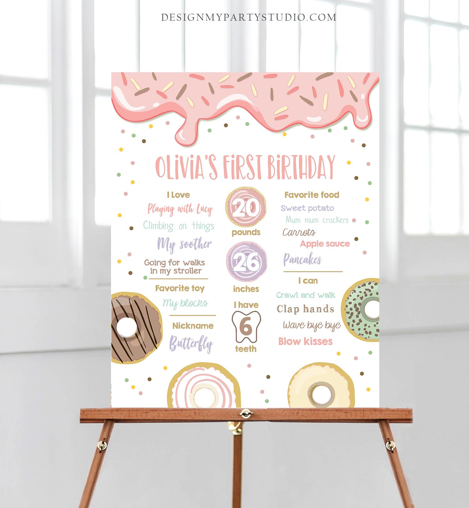 Editable Donut Birthday Milestones Sign Doughnut Chalkboard Sweet Birthday First Birthday 1st Pastel Download Corjl Template Printable 0320