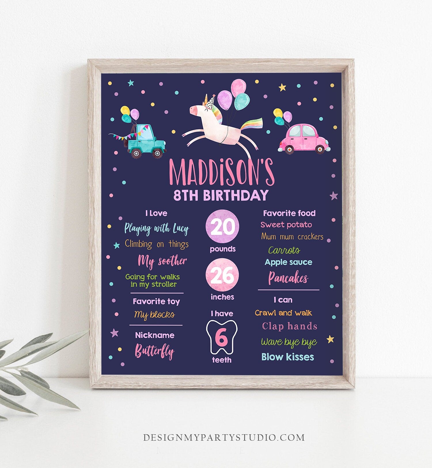 Editable Unicorn Birthday Milestones Sign Drive By Birthday Girl First Birthday Magical Drive Through Parade Poster Corjl Printable 0336
