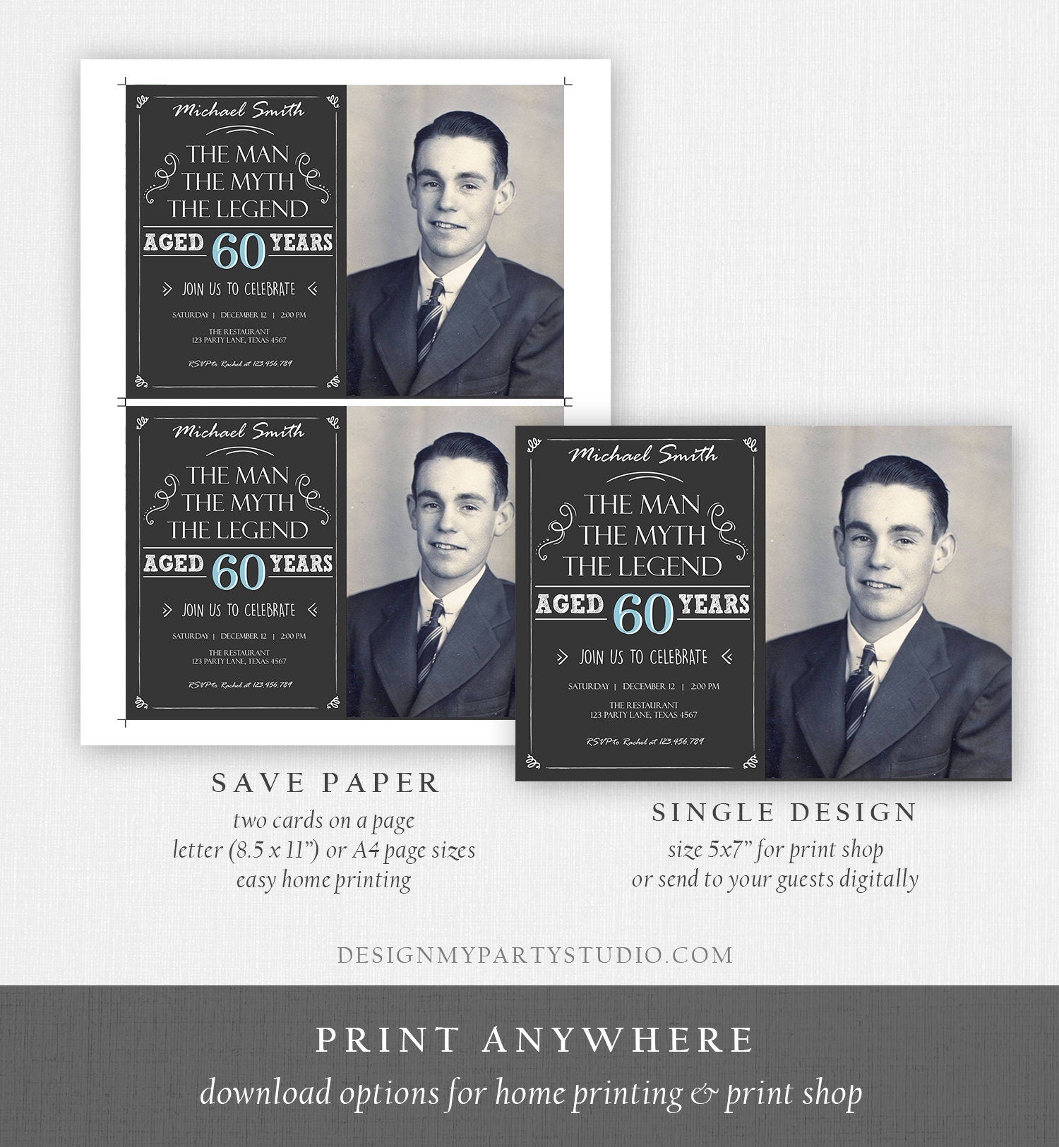 Editable The Man The Myth The Legend Birthday Invitation Man Men Adult Birthday Rustic Digital Download Evite Template Printable 0101