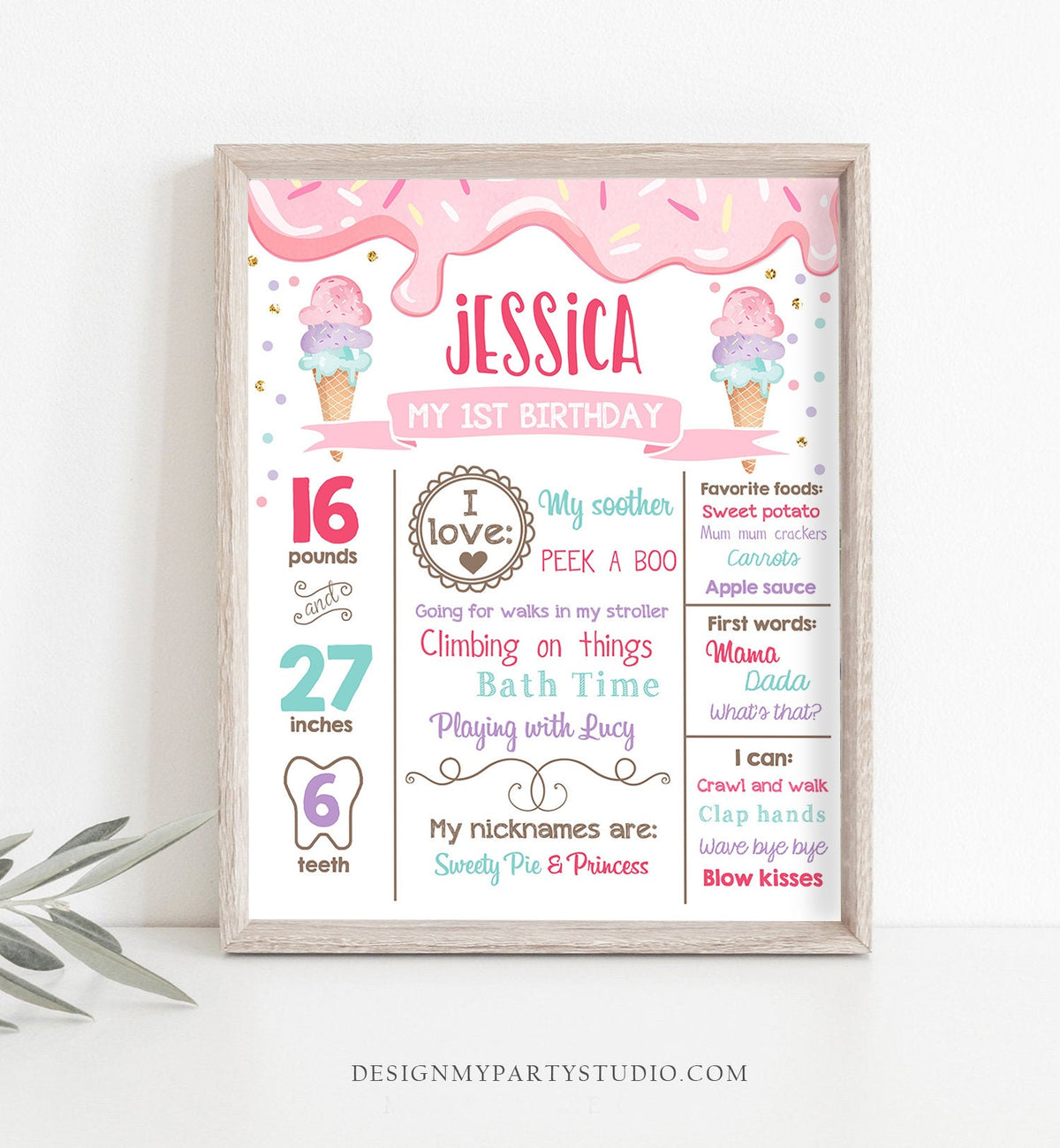 Editable Ice Cream Birthday Milestones Sign Girl Pink First Birthday Chalkboard 1st Cone Sweet Poster Download Corjl Template Printable 0243