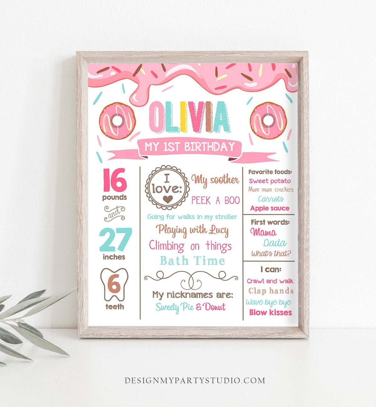 Editable Donut Birthday Milestones Sign Doughnut Chalkboard Sweet Birthday First Birthday 1st Digital Download Template Printable 0050