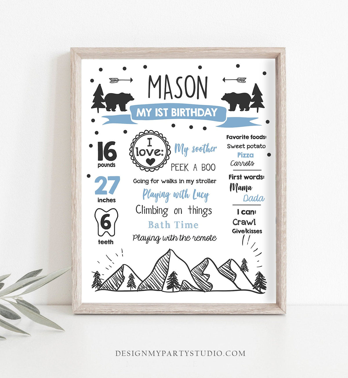 Editable Wild Adventure Birthday Milestones Sign Wild One First Birthday 1st Boy Onederful Wild Adventure Bear Corjl Template Printable 0083