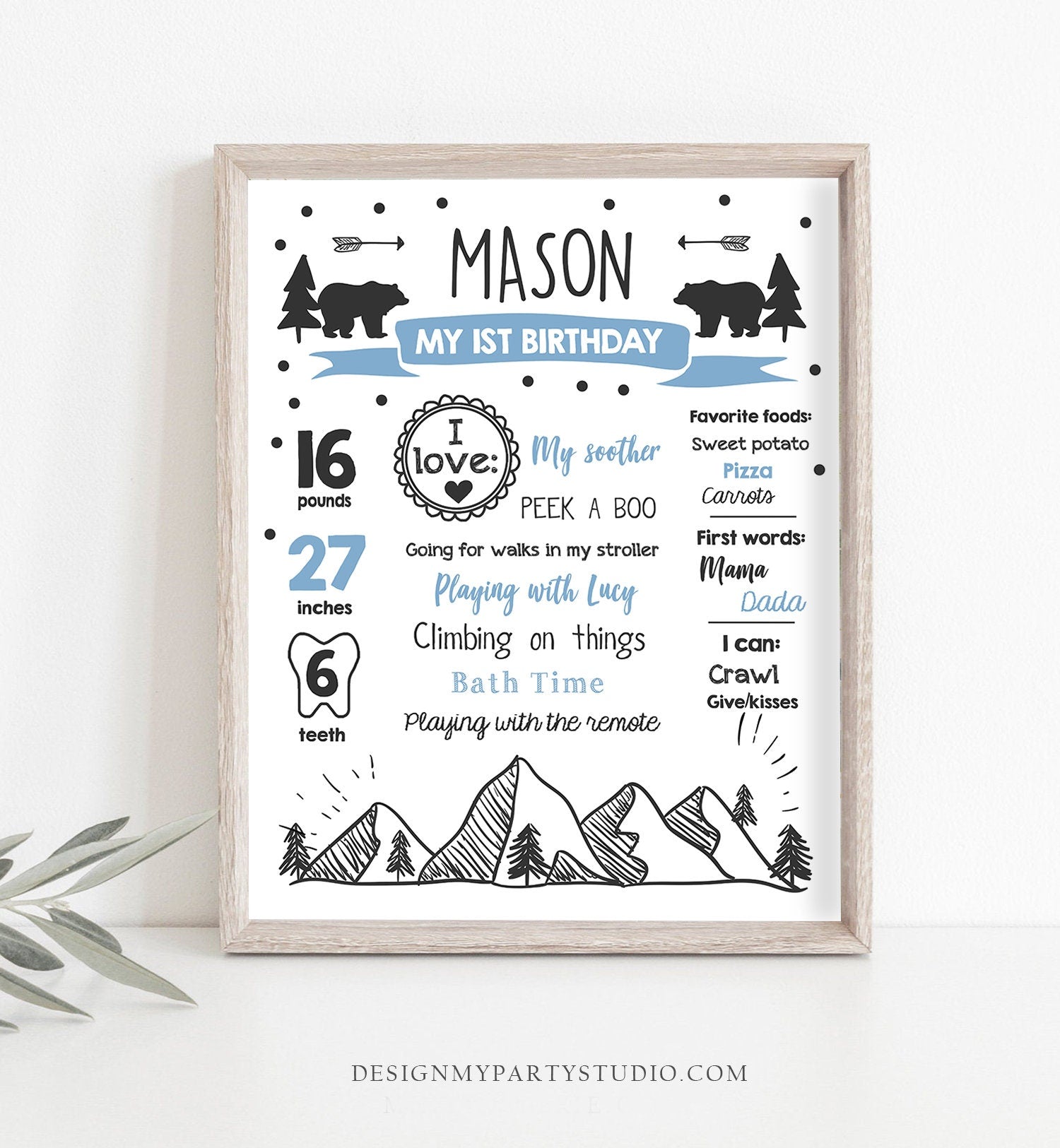 Editable Wild Adventure Birthday Milestones Sign Wild One First Birthday 1st Boy Onederful Wild Adventure Bear Corjl Template Printable 0083