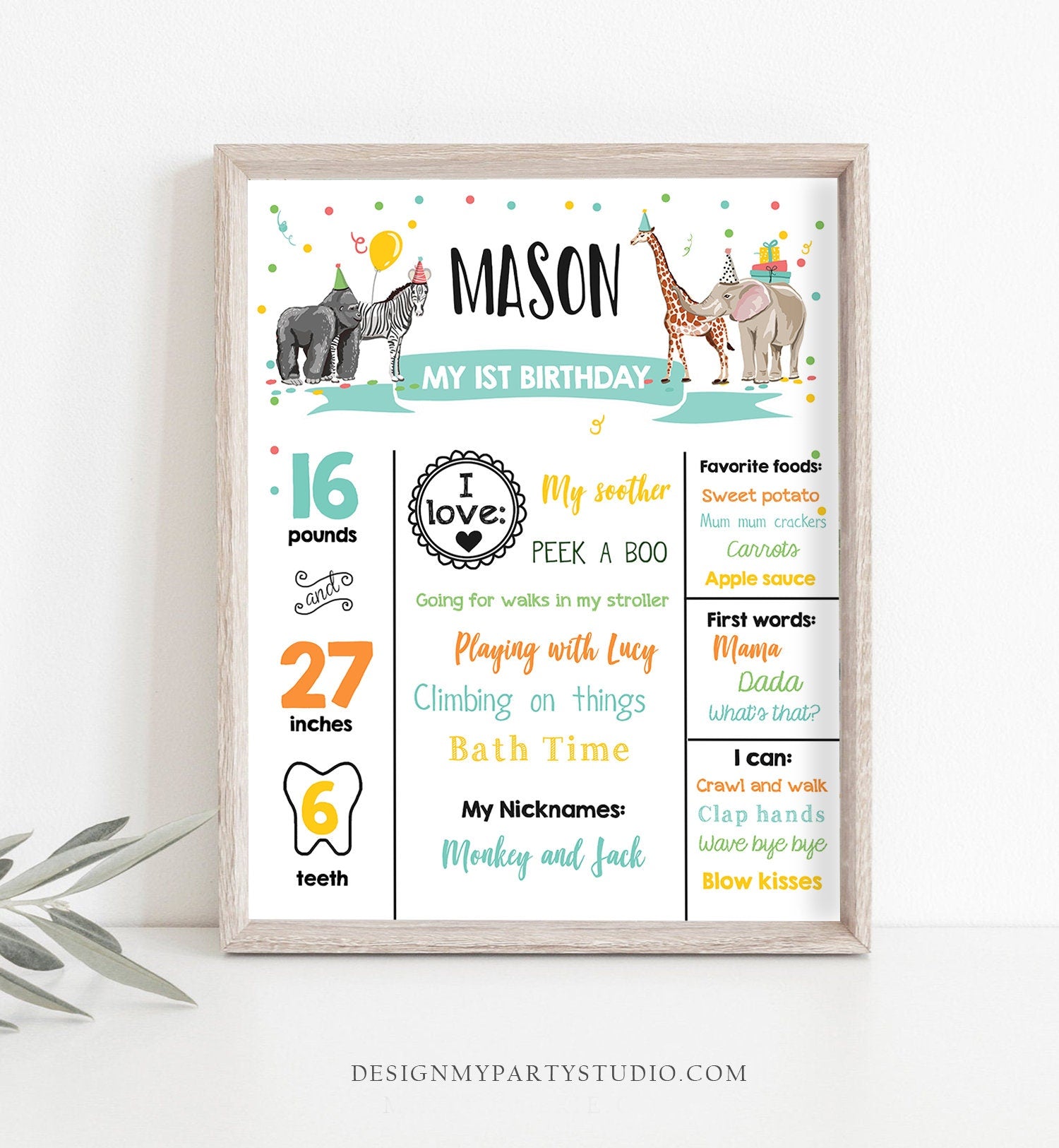 Editable Party Animals Birthday Milestones Boy Blue Sign Wild One Animals Zoo Safari First Birthday 1st Corjl Template Printable 0142