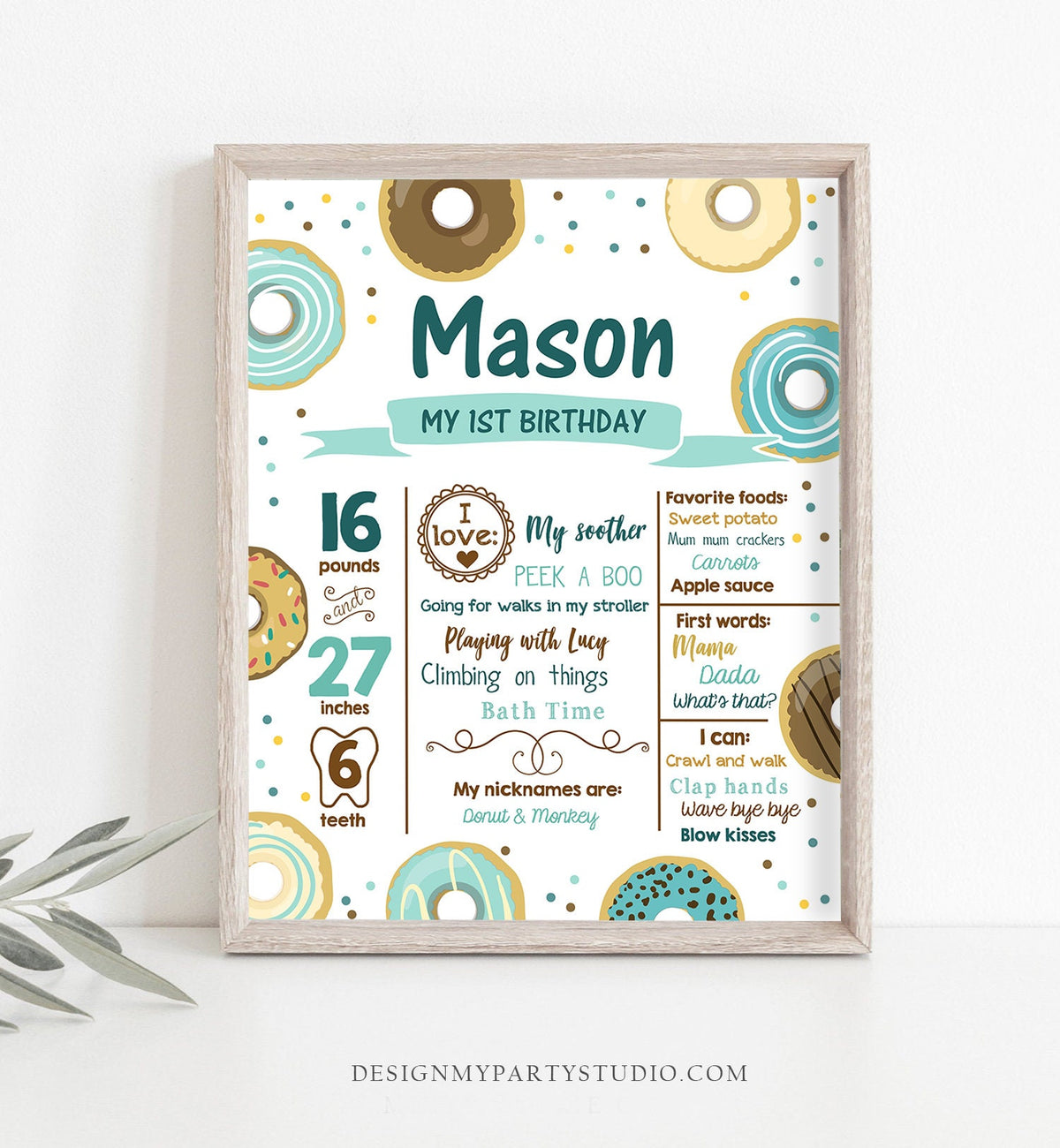Editable Donut Birthday Milestones Sign Donut Birthday First Birthday 1st Birthday Boy Blue Instant Download Template Printable Corjl 0050