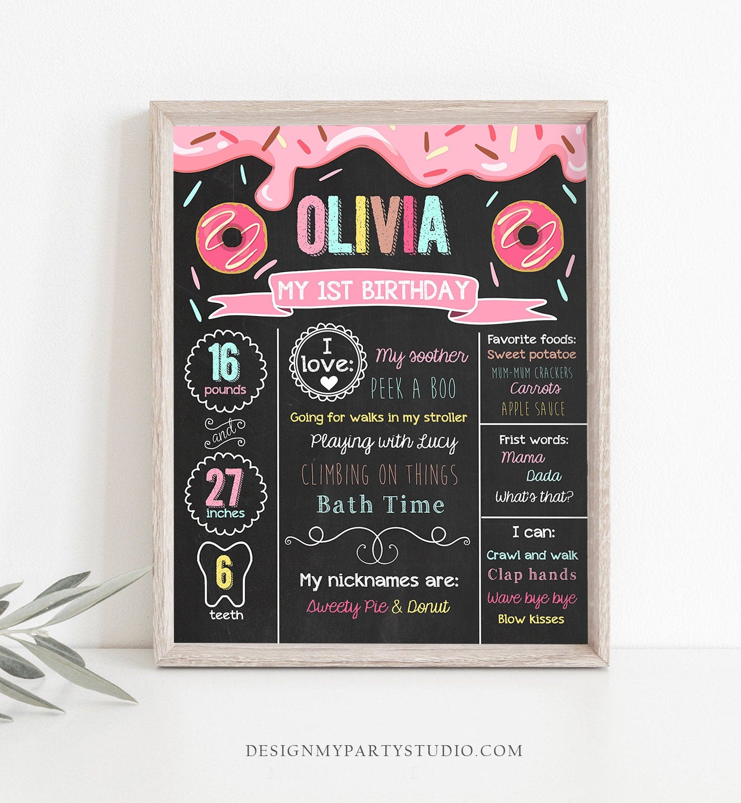 Editable Donut Birthday Milestones Sign Doughnut Chalkboard Sweet Birthday First Birthday 1st Instant Download Corjl Template Printable 0050