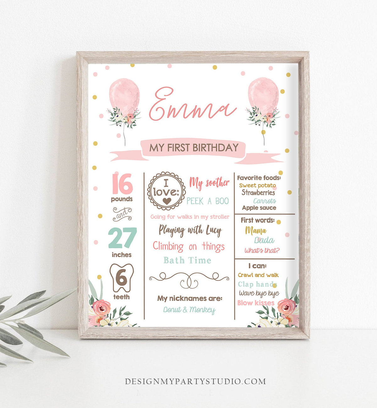 Editable Birthday Milestones Sign Floral Balloon First Birthday Girl Pink 1st Birthday Confetti Download Template Printable Corjl 0221