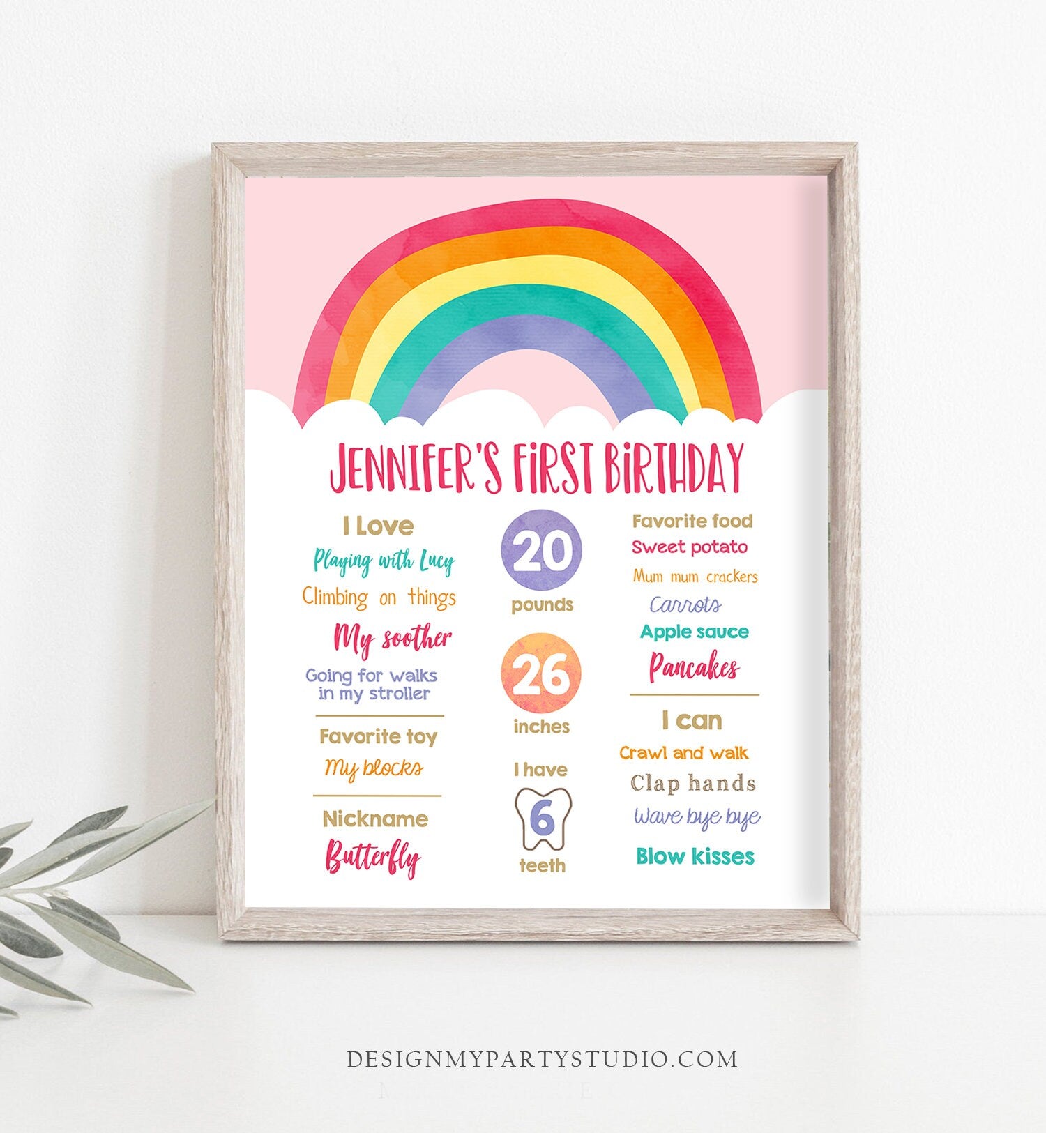 Editable Rainbow Birthday Milestones Sign Girl First Birthday 1st Colorful Clouds Over Rainbow Fun Download Corjl Template Printable 0272