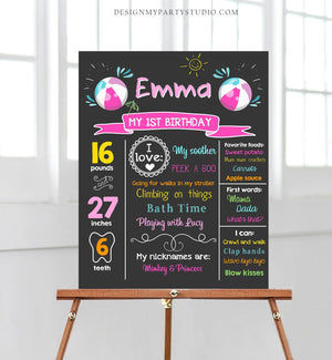 Editable Pool Party Birthday Milestones Poster Birthday Chalkboard Splish Splash Ball 1st Birthday Girl Pink Download Printable Corjl 0169
