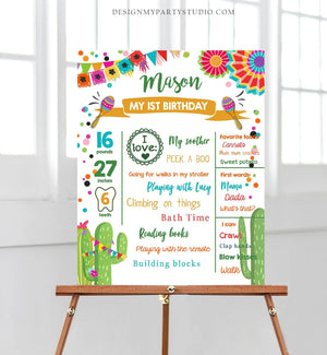 Editable First Fiesta Birthday Milestones Sign First Birthday Poster 1st Birthday Mexican Cactus Samba Chalk Corjl Template Printable 0045