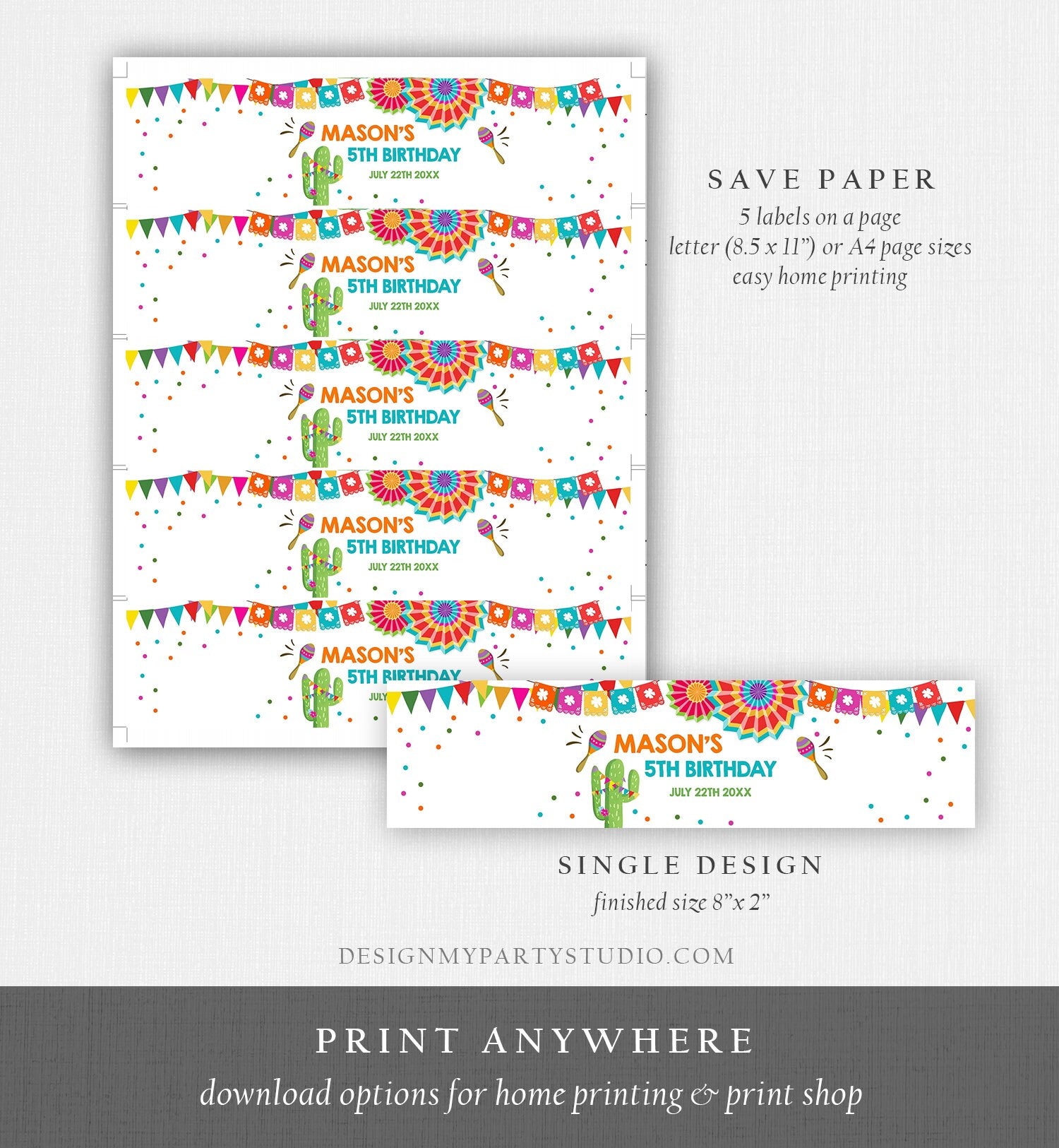 Editable Water Bottle Labels Fiesta Drive By Birthday Decor Cactus Mexican Siesta Quarantine Printable Bottle Label Template Printable 0045