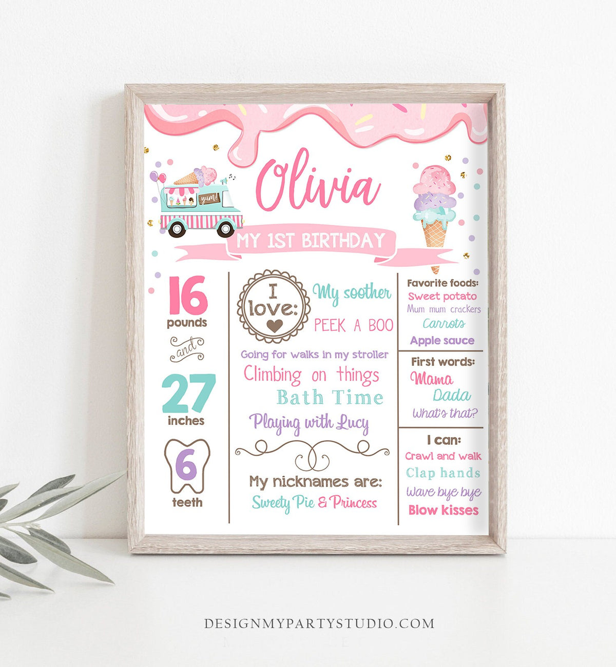 Editable Ice Cream Birthday Milestones Sign Girl Pink First Birthday Ice Cream Truck 1st Cone Sweet Download Corjl Template Printable 0243