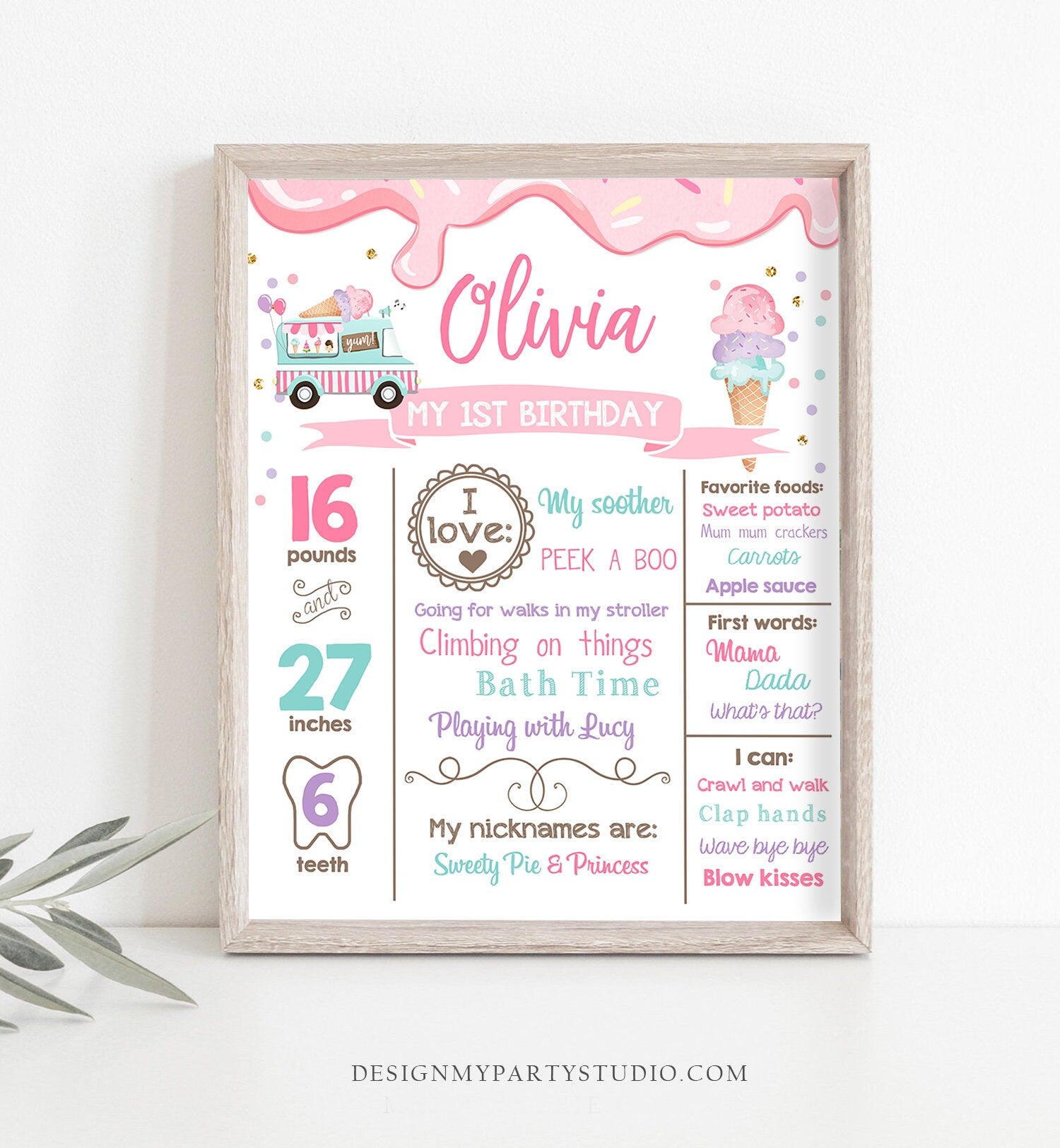Editable Ice Cream Birthday Milestones Sign Girl Pink First Birthday Ice Cream Truck 1st Cone Sweet Download Corjl Template Printable 0243