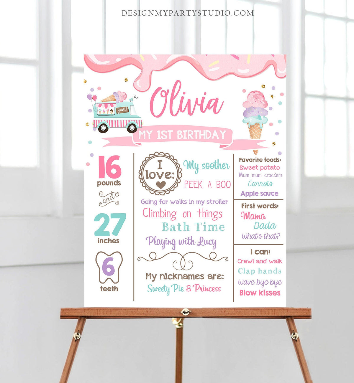 Editable Ice Cream Birthday Milestones Sign Girl Pink First Birthday Ice Cream Truck 1st Cone Sweet Download Corjl Template Printable 0243