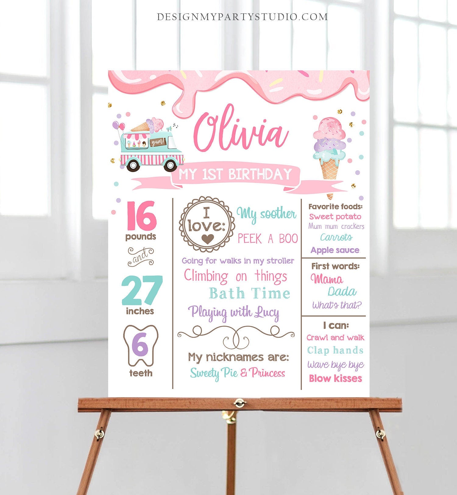 Editable Ice Cream Birthday Milestones Sign Girl Pink First Birthday Ice Cream Truck 1st Cone Sweet Download Corjl Template Printable 0243