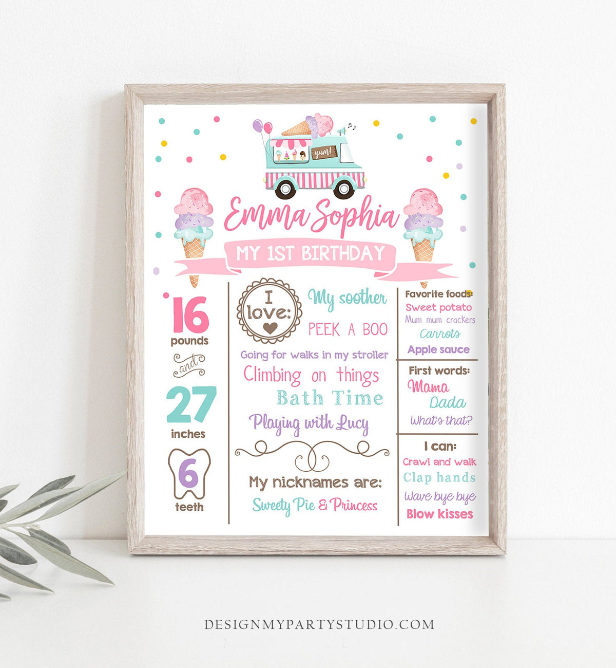 Editable Ice Cream Birthday Milestones Sign Girl Pink First Birthday Ice Cream Truck 1st Cone Sweet Download Corjl Template Printable 0243