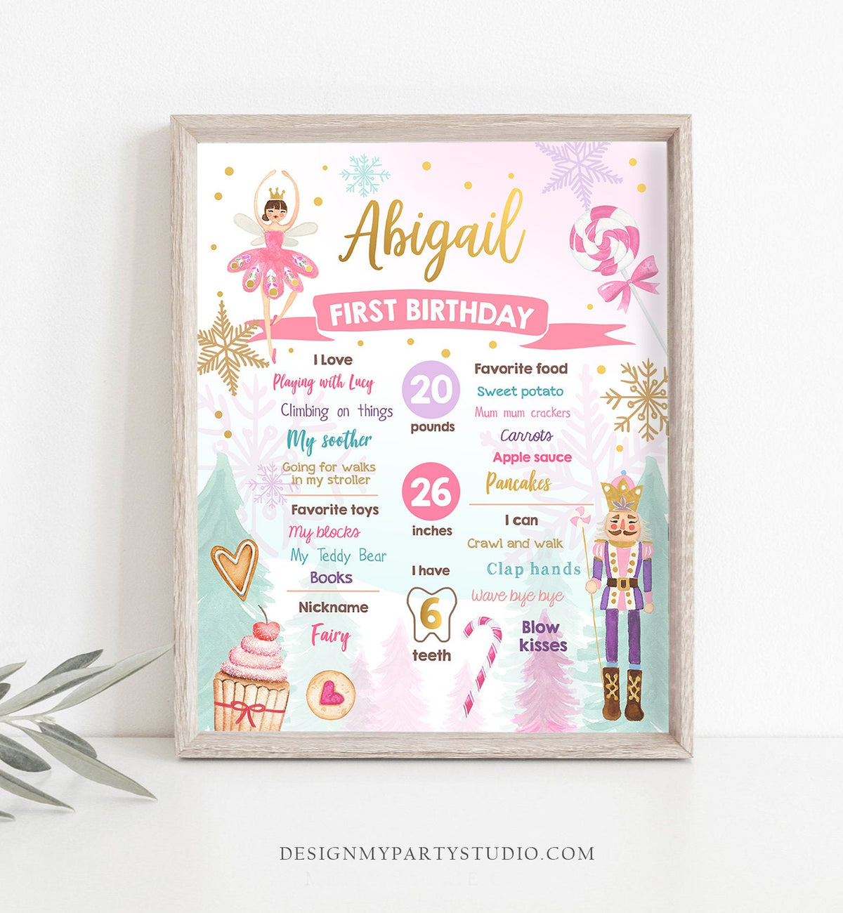 Editable Nutcracker Birthday Milestones Sign Girl First Birthday 1st Birthday Land of Sweets Milestone Board Digital Template Printable 0352