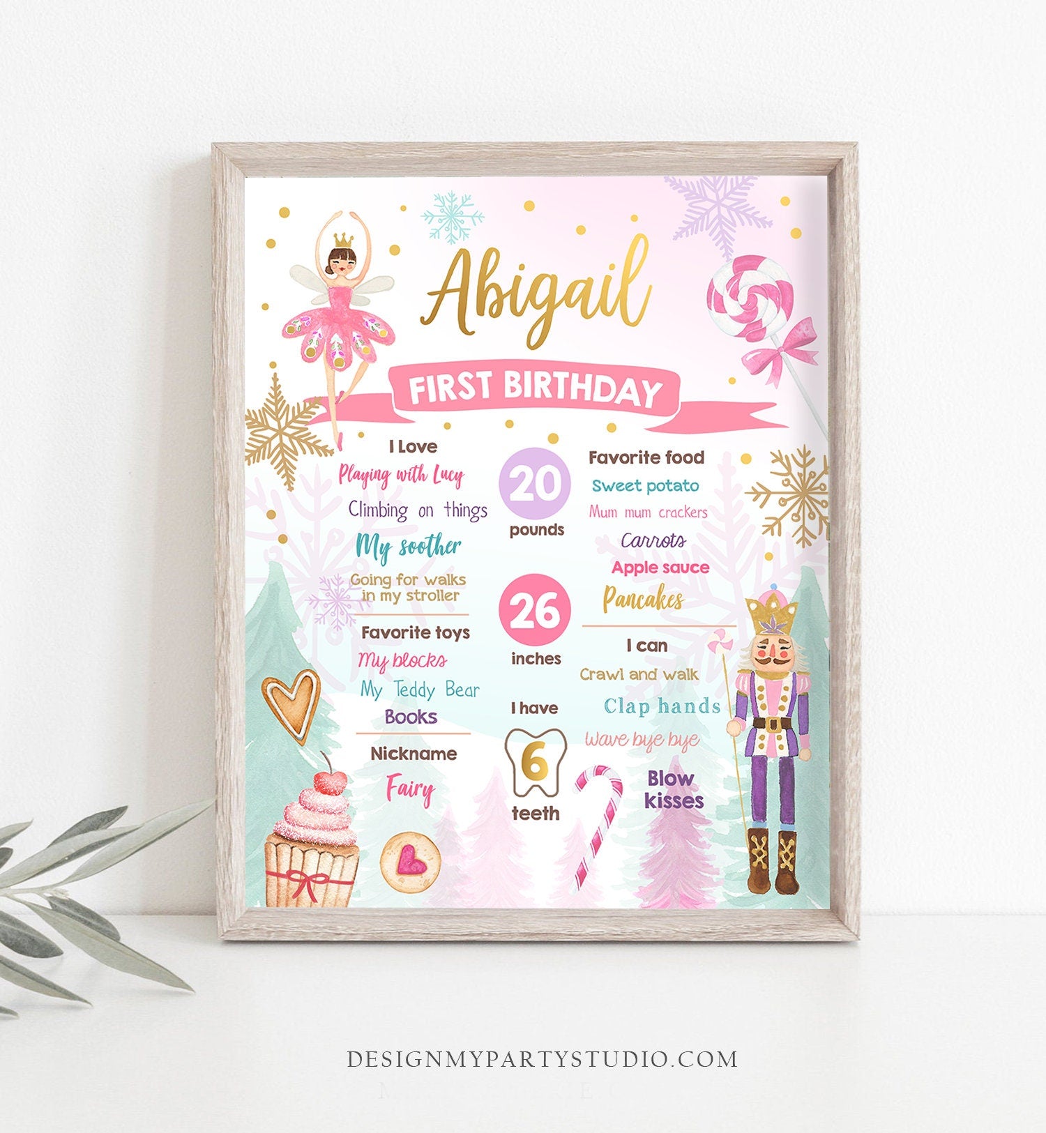 Editable Nutcracker Birthday Milestones Sign Girl First Birthday 1st Birthday Land of Sweets Milestone Board Digital Template Printable 0352