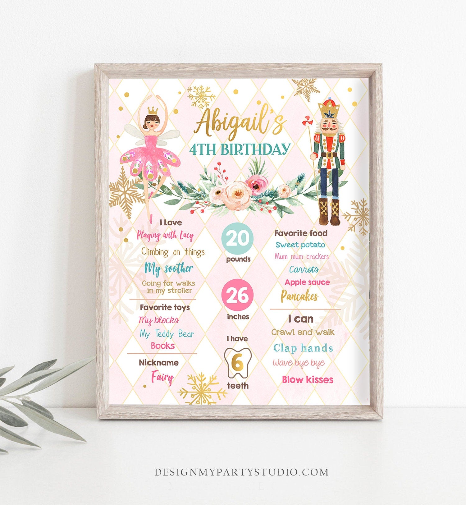 Editable Nutcracker Birthday Milestones Sign Girl First Birthday 1st Birthday Land of Sweets Milestone Board Digital Template Printable 0352