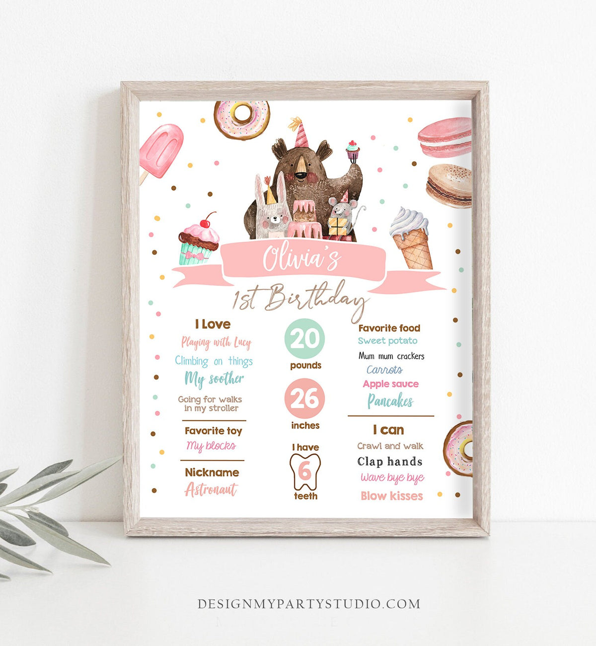 Editable Sweet One Birthday Milestones Sign Sweet Celebration First Birthday 1st Birthday Girl Donut Ice Cream Corjl Template Printable 0373