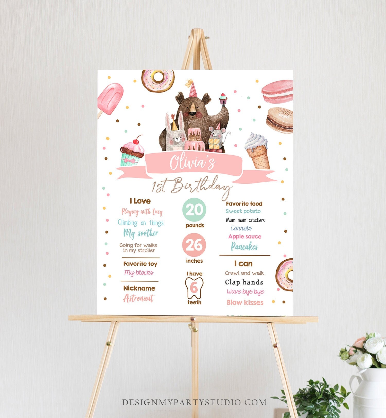 Editable Sweet One Birthday Milestones Sign Sweet Celebration First Birthday 1st Birthday Girl Donut Ice Cream Corjl Template Printable 0373
