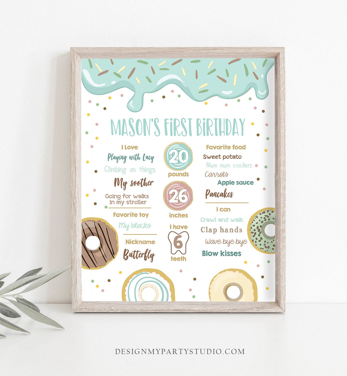 Editable Donut Birthday Milestones Sign Doughnut Chalkboard Sweet Birthday First Birthday 1st Pastel Digital Template Printable 0320