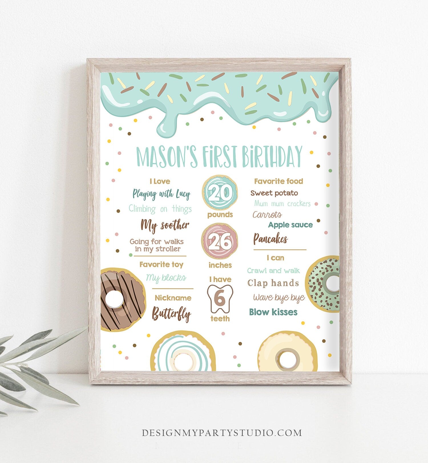 Editable Donut Birthday Milestones Sign Doughnut Chalkboard Sweet Birthday First Birthday 1st Pastel Digital Template Printable 0320