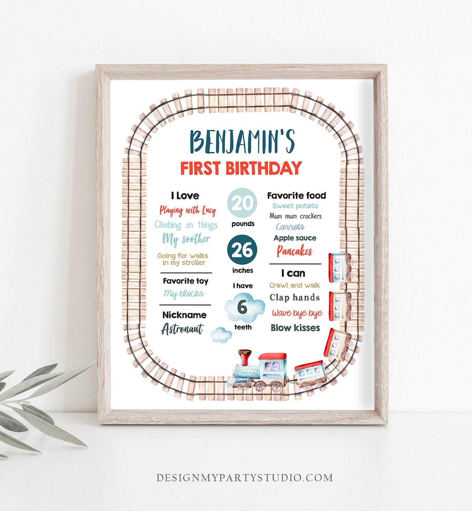 Editable Train Birthday Milestones Sign Vintage Train Party Boy 1st Birthday Railroad Transportation Red Blue Template Printable Corjl 0149
