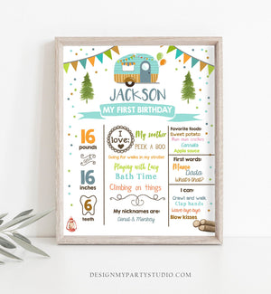 Editable Happy Camper Birthday Milestones Sign ANY AGE Camper Boy Glamping Party Decoration Adventure Download Template Printable Corjl 0342