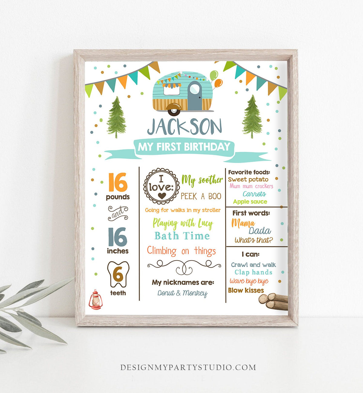 Editable Happy Camper Birthday Milestones Sign ANY AGE Camper Boy Glamping Party Decoration Adventure Digital Template Printable 0342