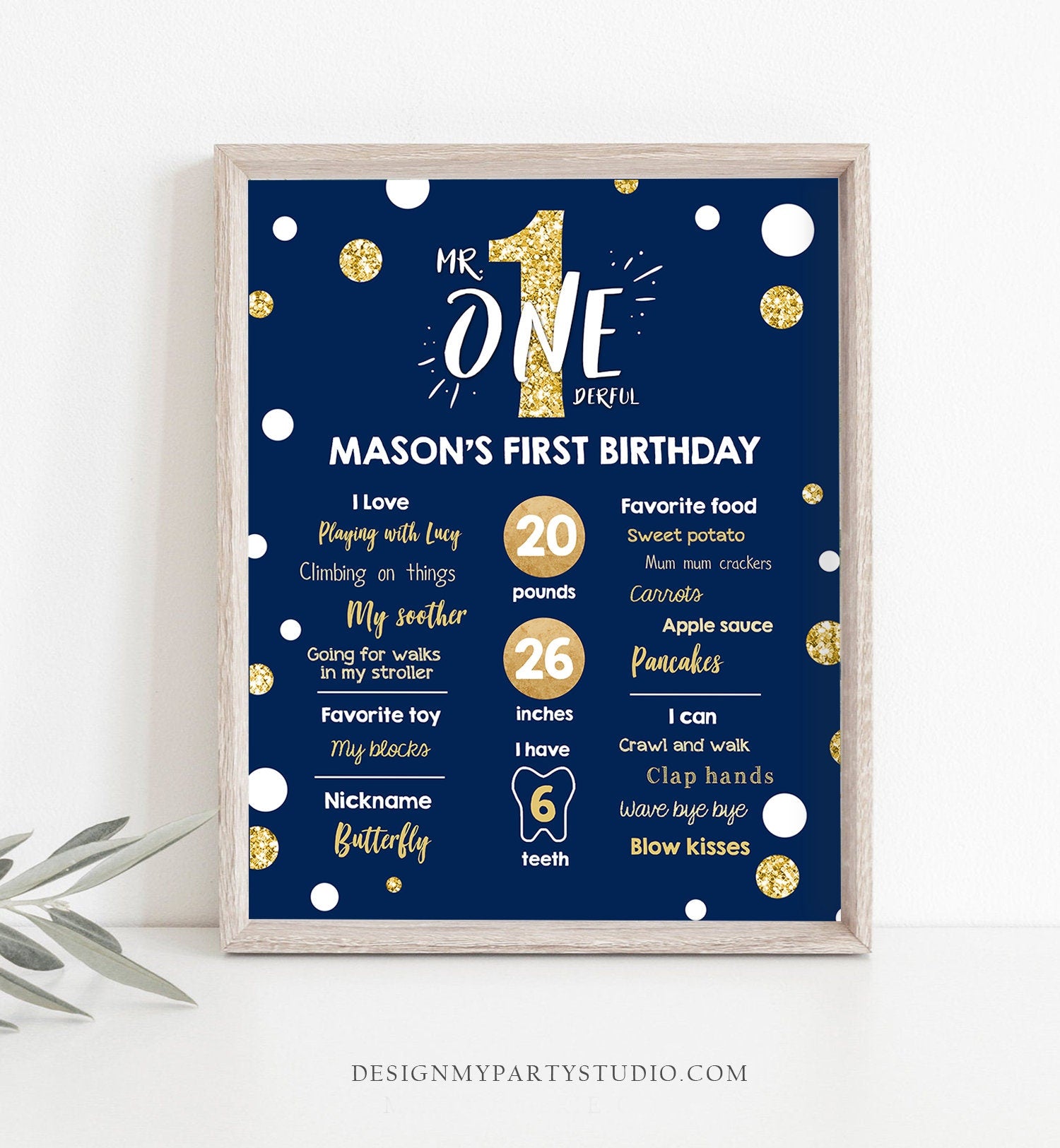 Editable Mr Onederful Birthday Milestones Sign Navy Blue Gold Boy First Birthday Confetti 1st Party Download Corjl Template Printable 0072
