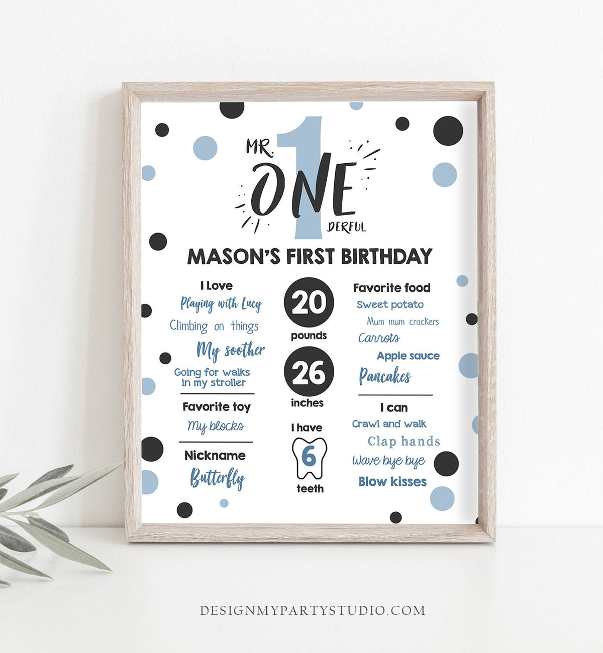 Editable Mr Onederful Birthday Milestones Sign Blue Boy First Birthday Confetti 1st Party Instant Download Corjl Template Printable 0072