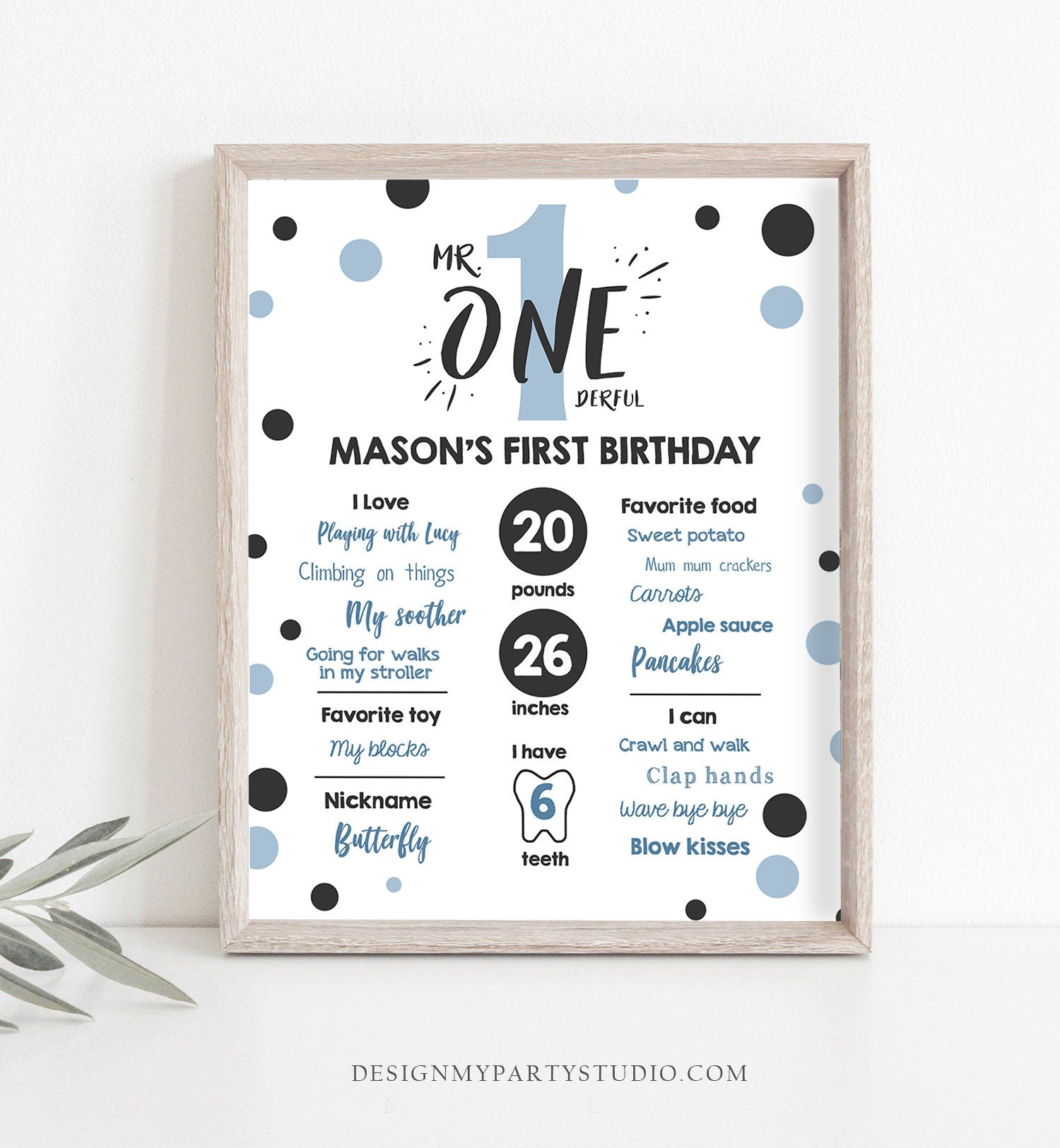 Editable Mr Onederful Birthday Milestones Sign Blue Boy First Birthday Confetti 1st Party Instant Download Corjl Template Printable 0072