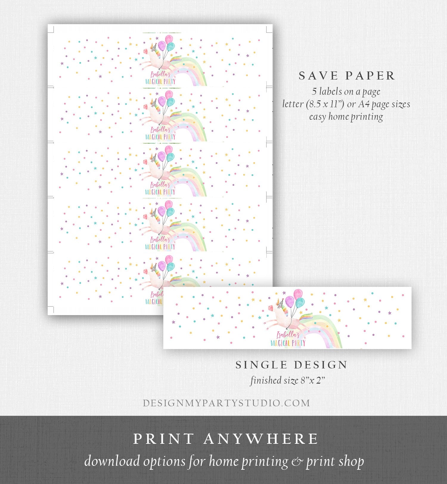 Editable Unicorn Water Bottle Labels Unicorn Birthday Girl Magical Unicorn Party Decor Rainbow Printable Bottle Labels Template Corjl 0336