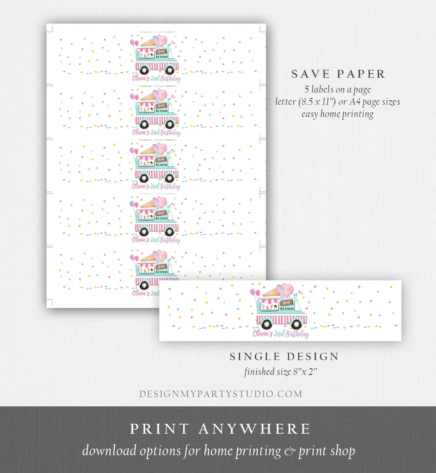 Editable Ice Cream Truck Water Bottle Labels Ice Cream Birthday Decor Sweet One Two Sweet Scoop Printable Bottle Label Template Corjl 0243