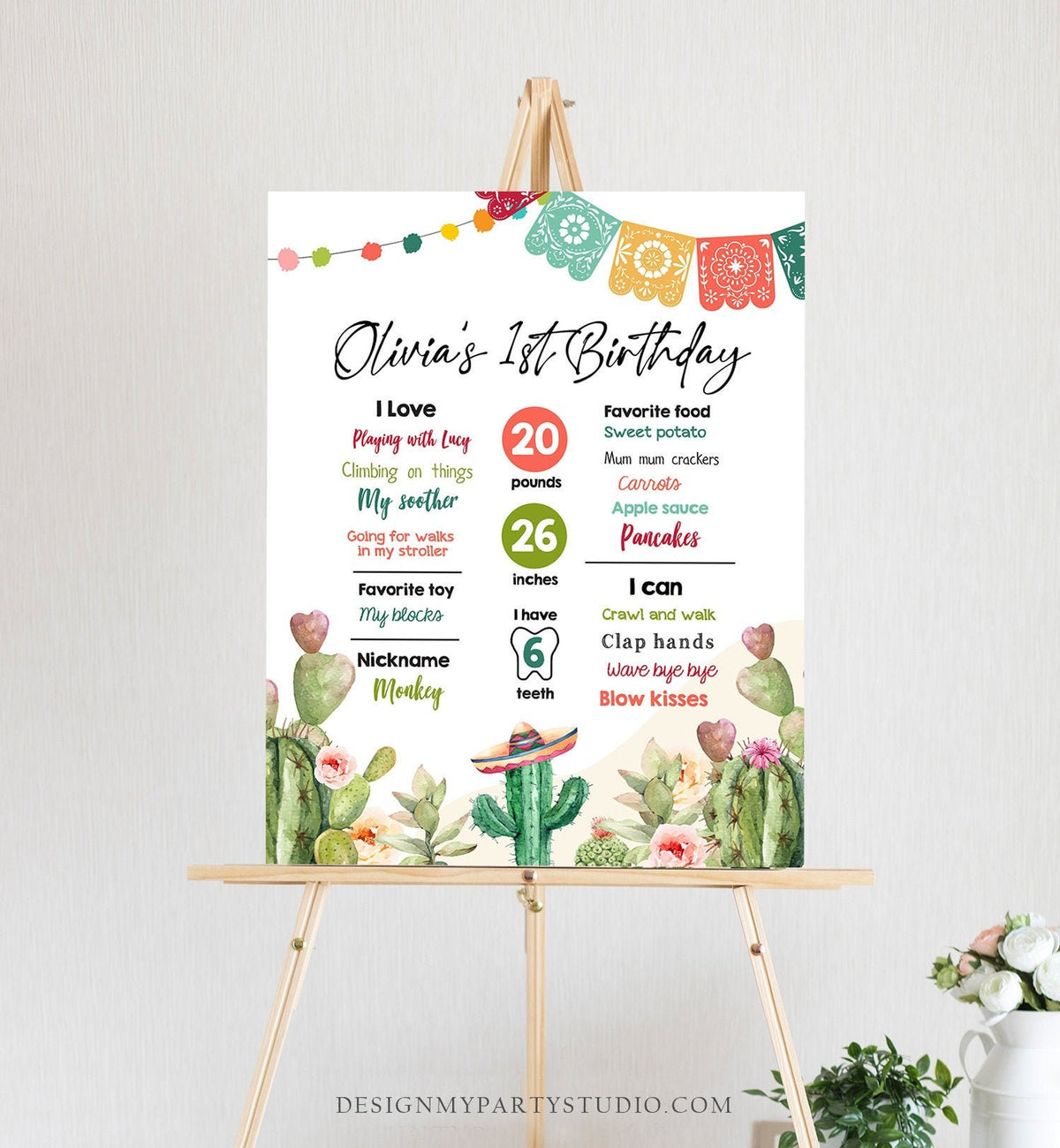 Editable Cactus Fiesta Birthday Milestones Sign First Birthday Poster1st Birthday Mexican Floral Digital Download Template Printable 0404