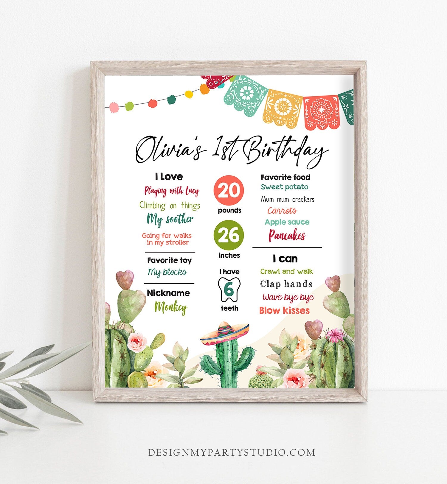 Editable Cactus Fiesta Birthday Milestones Sign First Birthday Poster1st Birthday Mexican Floral Digital Download Template Printable 0404